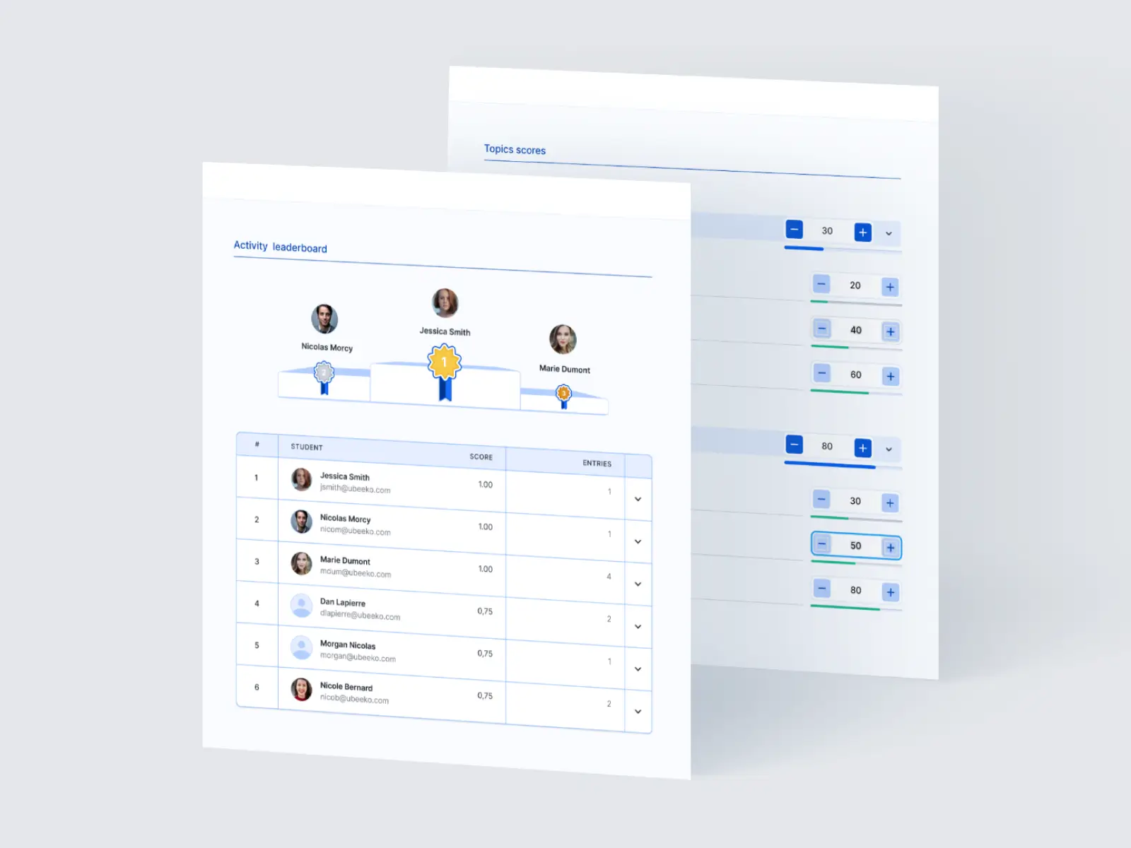 Illustration with model leaderboard